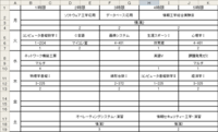 時間割
